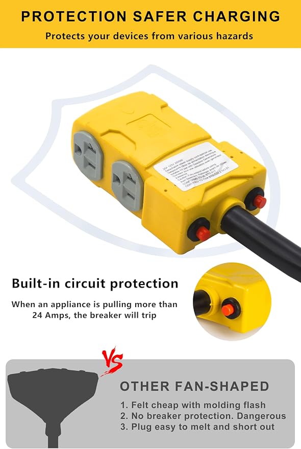 50 Amp to 20 Amp 110V RV Distribution Adapter, NEMA 14-50P to 4 X 5-20R/15R RV Generator Adapter, 4-Prong to Mutiple Household Outlet w/ 20amp Circuit Breaker, 1.5FT - Image 7