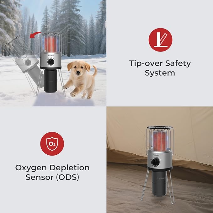 CAMPLUX Portable Propane Heater 8500 BTU, 2 Heating Modes Outdoor Heater for Camping with ODS & Tip-Over Protection, 4.2lbs Ultra Light with Storage Bag for Off-Go Hiking, Ice Fishing, Patio
