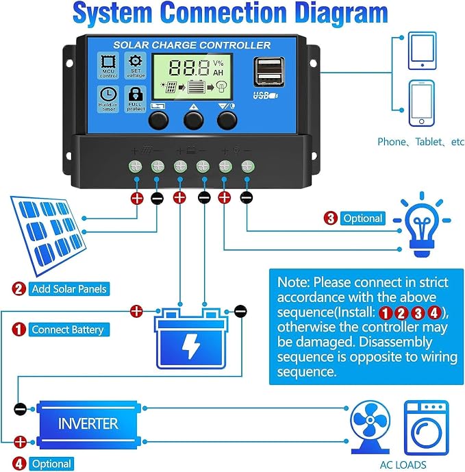 [Upgraded] 30A Solar Charge Controller, 12V/ 24V Solar Panel Regulator with Adjustable LCD Display Dual USB Port Timer Setting PWM Auto Parameter - Image 2