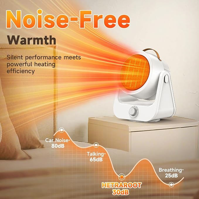 1500W PTC Ceramic Garage Heater Electric, 250Sq.ft 1S Heating, 100° Vertical & Horizontal 3D Swing & 4Modes, Patio Heaters for Outdoor Use, Tip-over&Overheat Safe Outdoor Heaters for Patio