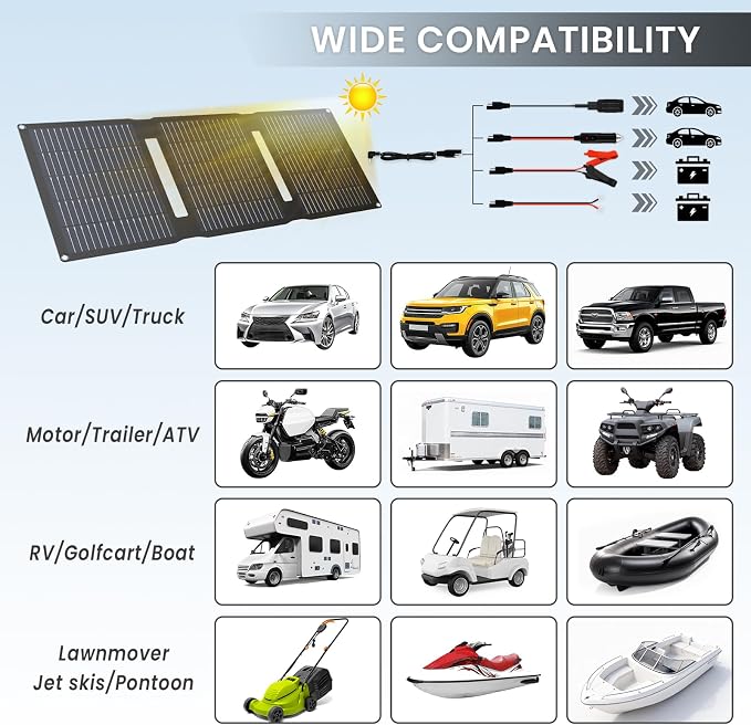 FlexSolar 15W Foldable Solar Panel Trickle Charger Maintainer Kits - 12V DC & USB Output with Built-in Controller Includes Cigarette Lighter, Alligator Clips, O-Rings,OBDII Connector for Car, Truck - Image 5