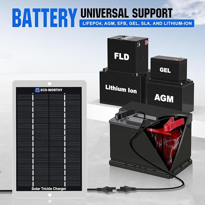 ECO-WORTHY 2.5W Solar Car Battery Charger Maintainer 12V Waterproof Solar Panel Portable Solar Trickle Charger for Car Truck Boat Lawn Mower RV Trailer Tractor Utility Vehicle Battery - Image 4