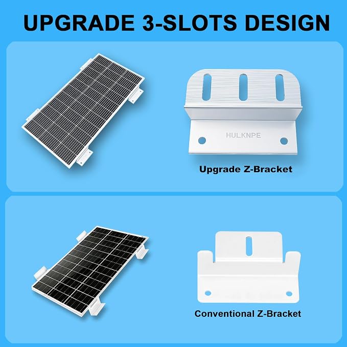 Z Brackets Solar Panel Mounting Kit (16 Pack) Heavy Duty Multi-Slot Aluminum Corrosion-Resistant for RV, Boat, Roof, Off-Grid & Solar Panel Hold Down - Image 4