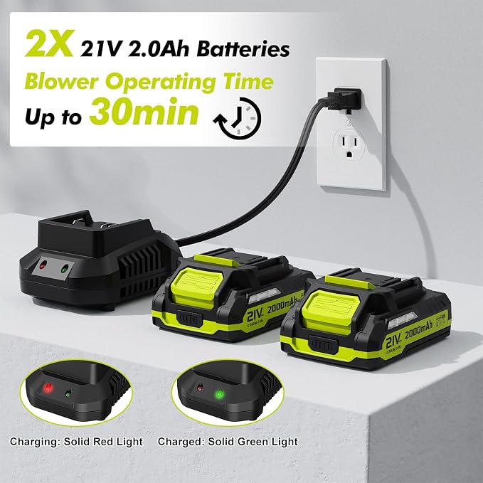 Leaf Blower Cordless - 21V Powerful Electric Leaf Blower with 2 Batteries and Charger, 2 Speed Modes, 2.0Ah Lightweight Battery Powered Leaf Blowers for Lawn Care, Patio, Dust, Blowing Leaves - Image 2