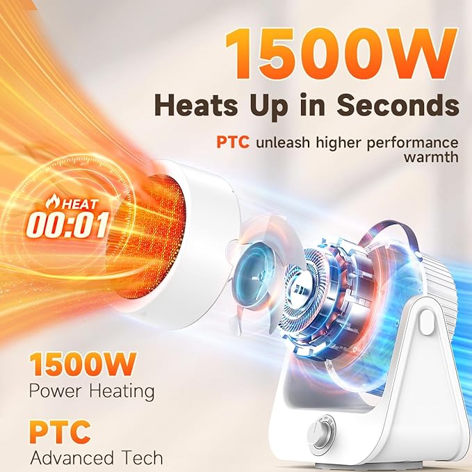 1500W PTC Ceramic Outdoor Electric Heater, 250Sq.ft 1S Heating, 4 Modes, 100° Vertical & Horizontal 3D Swing Patio Heaters for Outdoor Use, Tip-over&Overheat Table Top Heaters for Indoor Use Garage