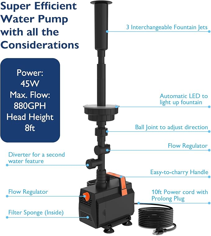 AquaMiracle Pond Fountain Pump with Automatic Colorful LED for Outdoor Ponds 400-900 Gal, 880GPH Submersible Water Pump for Fountain, Pond, Garden, Water Feature, Bird Baths