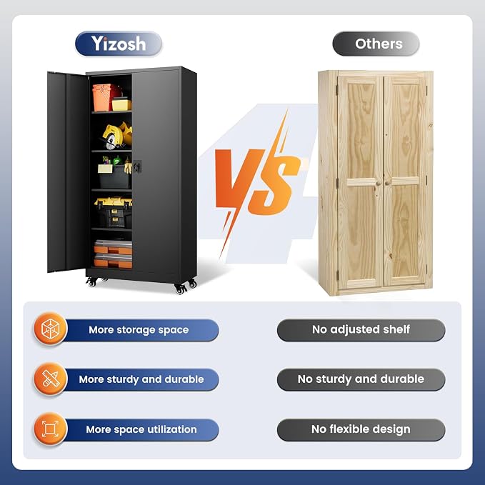 Yizosh Metal Garage Storage Cabinet with Locking Doors and Adjustable Shelves,- 75" Rolling Steel Tool Cabinet for Home Office,Garage,Warehouse - Image 6