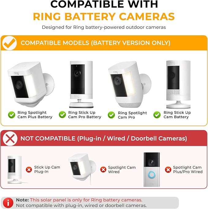 8W Solar Panel for Ring Camera, Solar Panel Charger Compatible with Ring Stick Up Cam/Pro Battery, Spotlight Cam/Pro/Plus Battery, Includes Barrel Plug to USB-C Adapter, IP65 Waterproof, 10ft Cable - Image 5