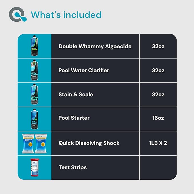 Pool Opening Kit - Pool Starter Kit for Inground Pool & Above Ground Pool Chemical Starter Kit to Open Your Pool - AquaDoc Pool Start Up Chemical Kit Designed for 15000 to 20000 Gallon Pool - Image 3