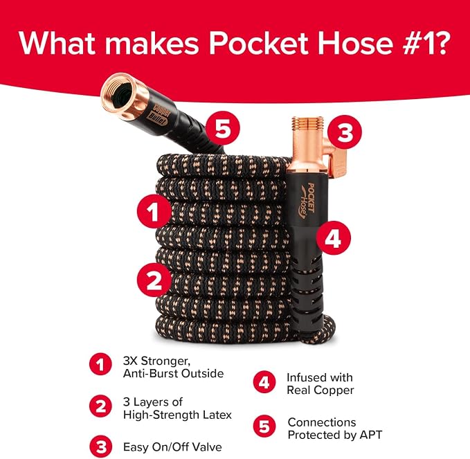 Pocket Hose 100 FT Copper Bullet Expandable Garden Hose w/10 Pattern Thumb Spray Nozzle AS SEEN ON TV 650psi 3/4 in Patented Lead-Free Ultra-Lightweight Solid Copper Anodized Aluminum - Image 3