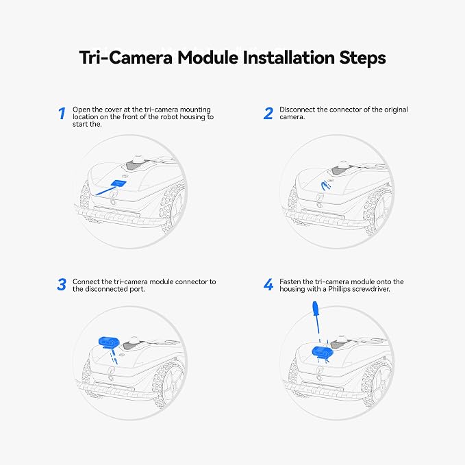AI Triple Bionic Vision Module for Neomow X2 Series 3D LiDAR Robot Mower, Activates Pro-Level Features Including Auto-Mapping, 500+ Obstacle Detection, Spatial Perception, Terrain Recognition - Image 4