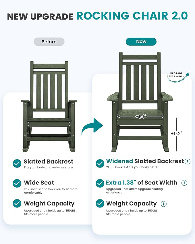 SERWALL Oversized Outdoor Rocking Chair Set of 2, HDPE Rocker for Adults, Patio Rocking Chairs for Porch, Avocado Green - Image 6