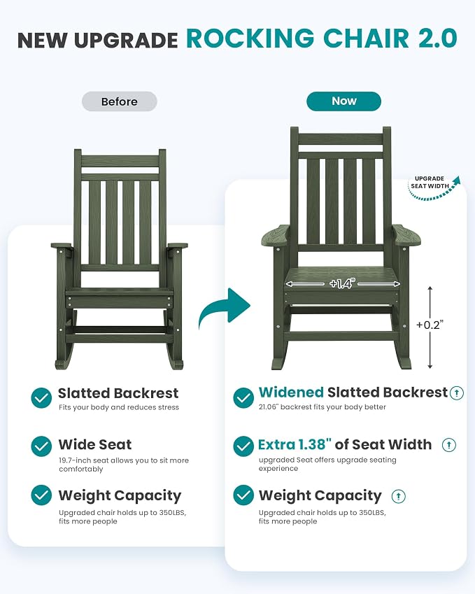 SEWALL HDPE Rocking Chair, Oversized Outdoor Rocking Chair for Adults, Patio Rocker for Porch, Avocado Green - Image 6