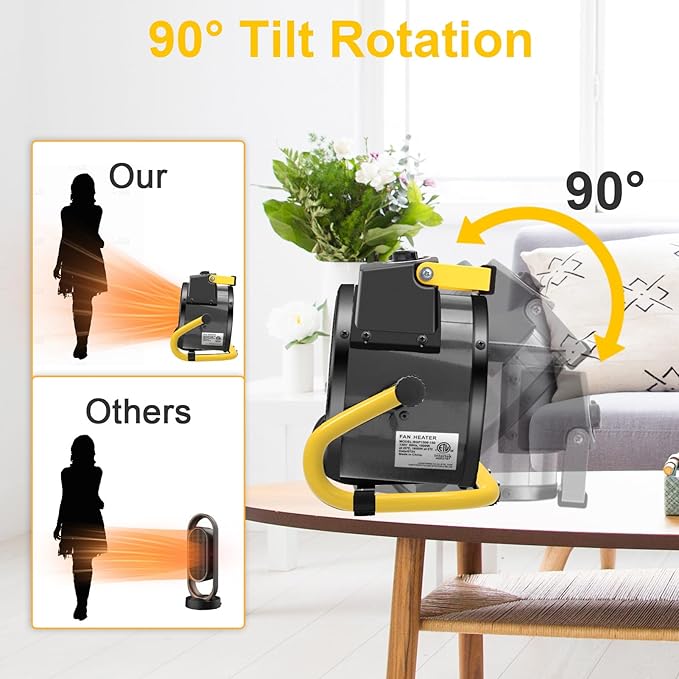 1500W Portable Garage Heater, Electric Outdoor Heater with Fast Heating & Overheat Protection, Patio and Greenhouse Space Heater for Indoor or Outdoor Use（Black）
