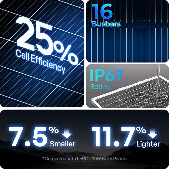 Renogy N-Type 400 Watt Solar Panel, 2Pcs 200W Solar Panels for 12V/24V Systems 25% High-Efficiency, PV Module Power Charger for RV Marine Cabin Roof Home Farm Battery - Image 2