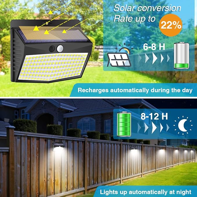 Solar Outdoor Lights, [138 LED/15 Packs] Solar Motion Sensor Security Lights with 3 Lighting Modes Wall Lights Waterproof Solar Powered Lights for Garden Fence Yard Deck Garage