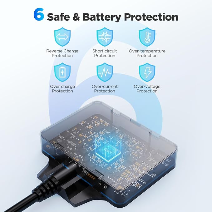 30W 12V Solar Battery Charger & Maintainer, Waterproof Trickle Charging Kit with IP68 Intelligent Controller, High-Performance Tempered Glass, for Car, RV, Marine, Camper and Trailer - Image 2