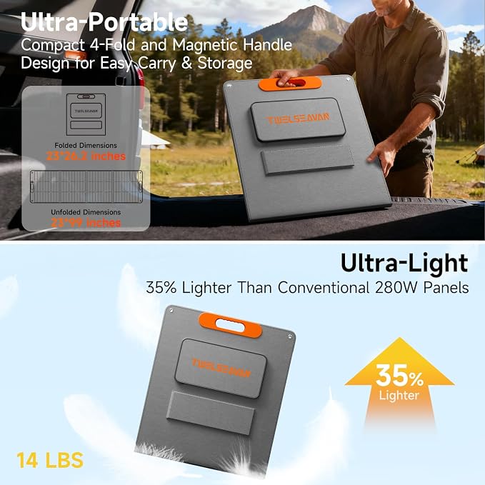 280W Portable Solar Panel for Power Station, 25.8% High Efficiency HPBC Solar Cell, QC3.0, Type-C 60W, MC4 Output, IP65 Waterproof, Ultra-Light Solar Panel for Outdoor Camping, RV, Off Grid - Image 3