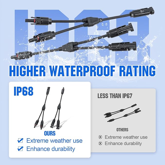 ECO-WORTHY Solar Connectors Y Branch Parallel PV Adapter Cable Wire Plug Tool Kit for Solar Panel(M/FF+F/MM) - Image 2