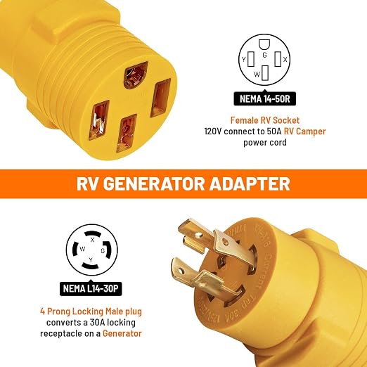MECMO NEMA L14-30P to 14-50R RV Generator Adapter, 30 Amp to 50 Amp Twist Locking Generator 4 Prong Male Plug to 4 Prong RV Female, Heavy Duty for RV Trailer Camper Generator EV Tesla Level 2 Charging - Image 2