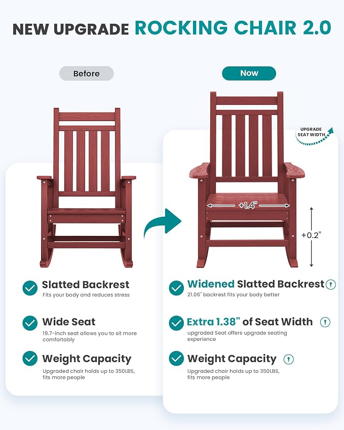 SERWALL Oversized Outdoor Rocking Chair Set of 4, HDPE Rocker for Adults, Patio Rocking Chairs for Porch, Crimson Red - Image 4