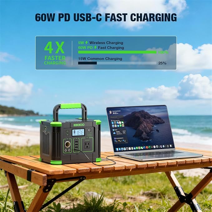 GRECELL 330W Portable Power Station with 100W Solar Panel, 288.6Wh Portable Power Station 330W Solar Generator AC Outlets, Backup for Outdoor Camping, Trip, Power Outage - Image 7