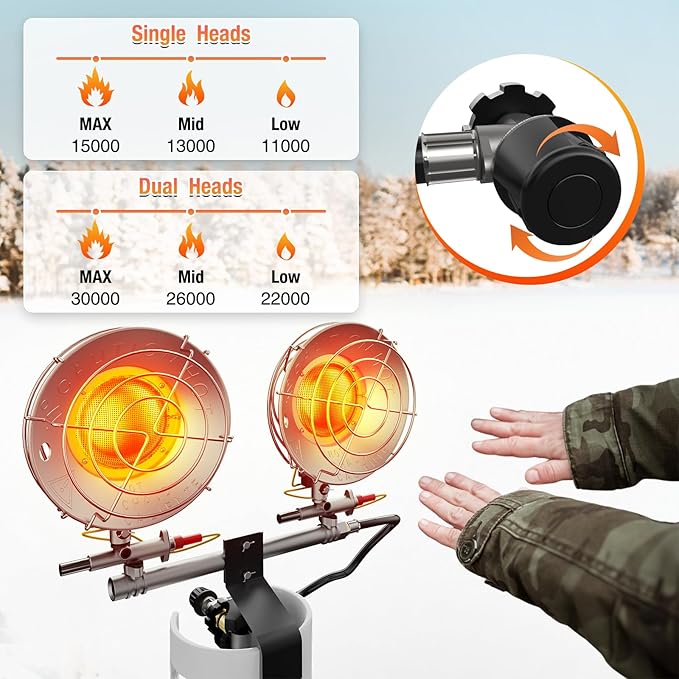 Buyplus Propane Heater - 30000BTU Outdoor Propane Heater with 3 Heating Modes, Safety Shut-off Valve & Tip-over Switch, Double Tank Top Tent Heaters for Outdoor Camping, Party,Red(Fuel not included)