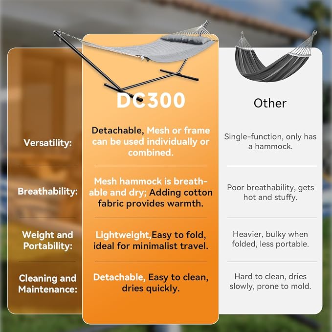 Everyfun 2 Person Outdoor Hammock with Stand, Cotton Rope Hammock with Polyester Pad, Adjustable Steel Frame, Portable with Carrying Bag – for Patio, Backyard, Garden, Beach, Urban-Gray - Image 8