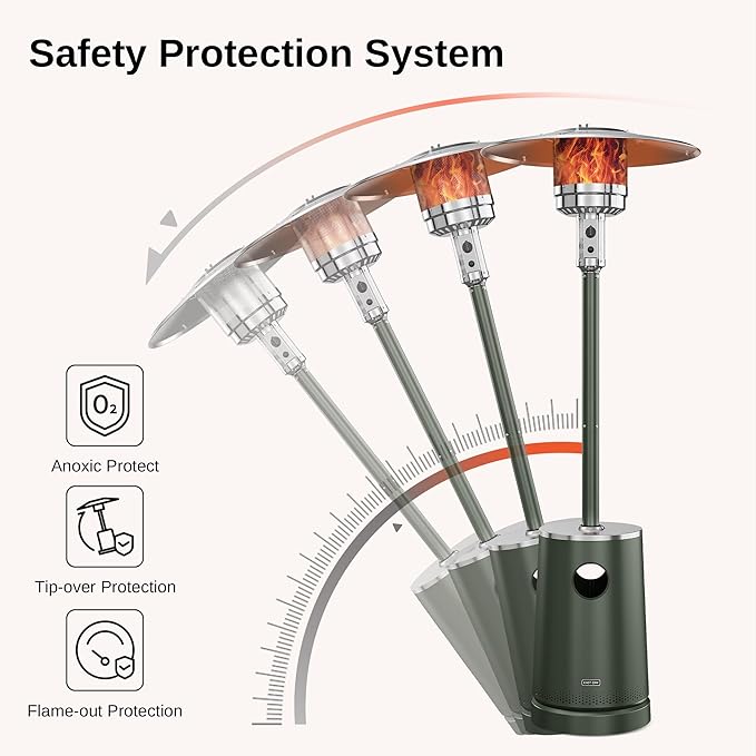 EAST OAK 50,000 BTU Patio Heater with Sand Box, Table Design, Double-Layer Stainless Steel Burner, Wheels, Triple Protection System, Outdoor Heater for Home and Residential, Rain Forest