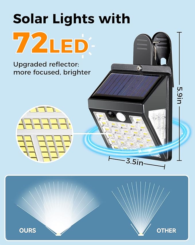 Clip On Solar Lights Outdoor,Motion Sensor Outdoor Lights, 72LEDs 600LM Clip on Solar Fence Lights Outdoor Waterproof LED,Solar Lights for Wall Fence,Deck, Gutter,Camping (2)