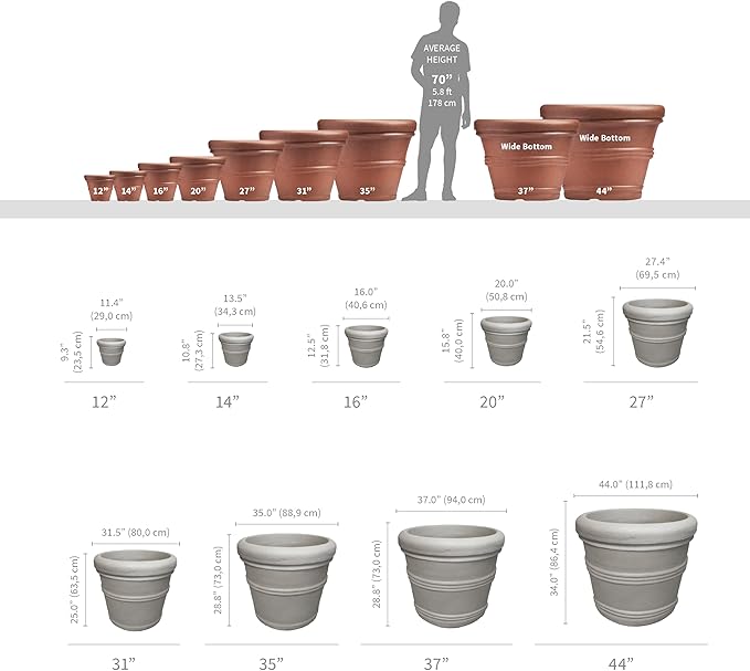 Crescent Garden Brunello Small Classic Rolled Rim Planter Pot, Indoor/Outdoor Weather-Safe Round Plant Pot, Small Resin Houseplant Pot - 12'' W (Rust)