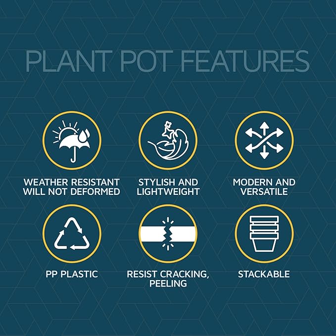 Planter Pots with Drainage Holes - Lightweight, Durable, and Space-Saving Pots for Indoor and Outdoor - Versatile Functionality, Simple Modern Design, Set of 10 Plastic Planter Pots - Aqua