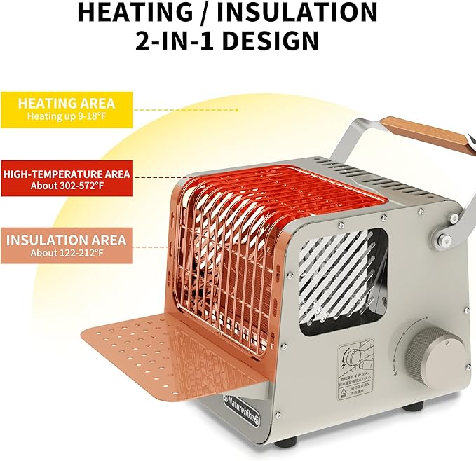 Naturehike Portable 3-in-1 Camping Heater, 3750 BTU Butane Tent Heater with Insulated Shelf & Handle