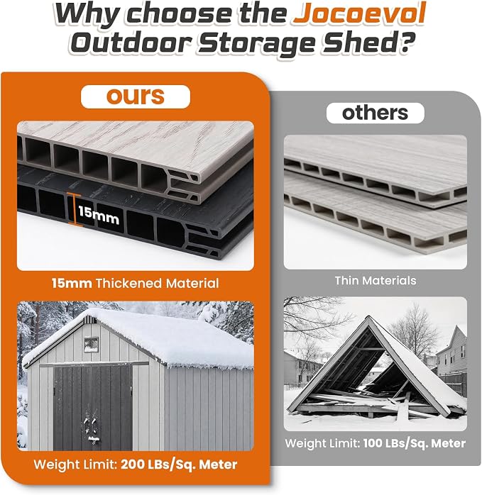 Jocoevol Outdoor Storage Shed, 8x8FT Resin Shed with Floor/Windows/Lockable Door/Vents, 15mm Thickened Heavy Duty All-Weather Garden Tool Shed for Backyard, Patio, Lawn, Gray - Image 5