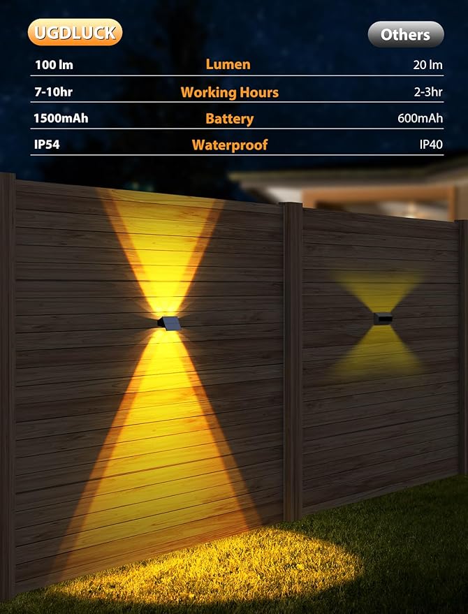 Solar Fence Lights,16Pack Solar Lights Outdoor Warm White Up & Down Solar Wall Lights Waterproof 100 Lumens Dusk to Dawn Solar Powered Fence Light for Outside /Backyard/Pool/Railing/Patio/Porch/Step