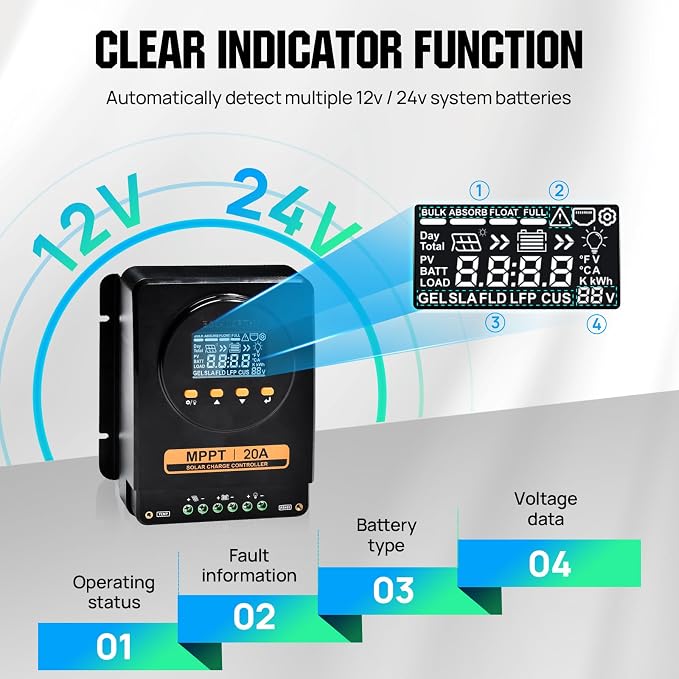 ECO-WORTHY 200 Watts 12 Volt/24 Volt Solar Panel Kit with 20A Bluetooth APP Monitoring MPPT Controller and High Efficiency Monocrystalline Solar Panel for Home,RV,Camper,and Other Off Grid Application - Image 6