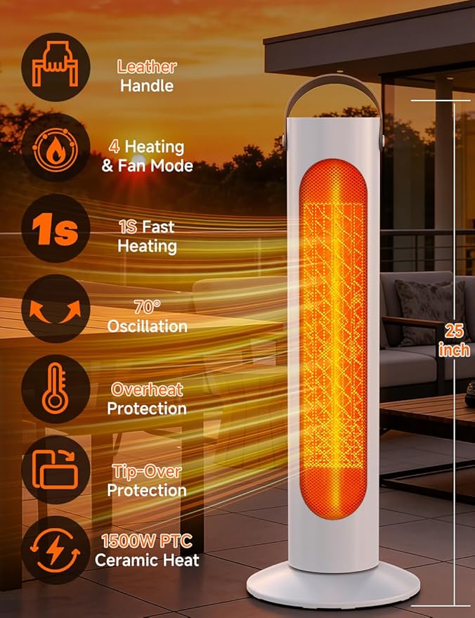 Outdoor Heaters for Patio w/4 Modes, 350Sq.ft 1S Heating, 1500W PTC Ceramic Electric Patio Heater for Outdoor Use, Overheating & Tip-Over Protection, Space Heaters for Indoor Use Large Room