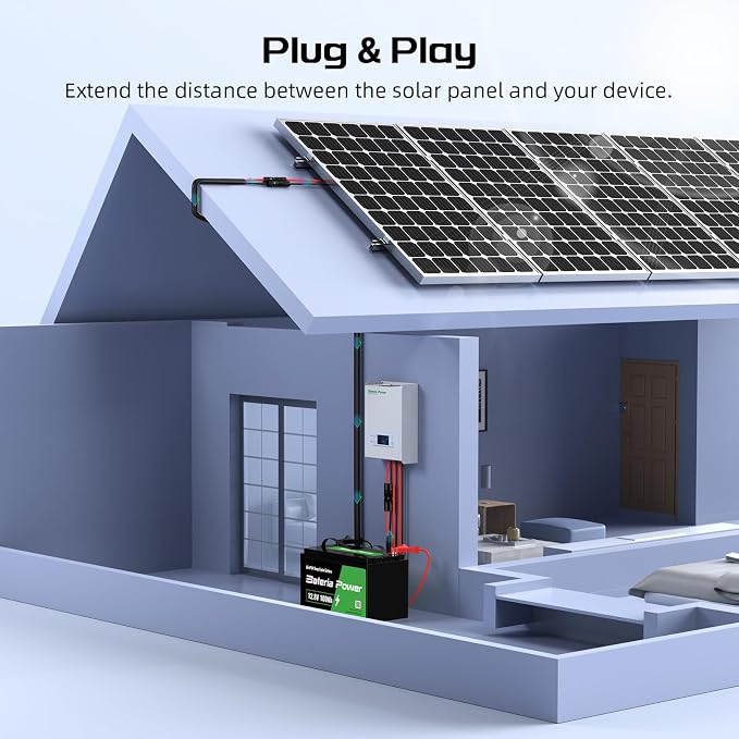 30FT Twin Wire Solar Panel Extension Cable, 12 Gauge PV Wire with IP68 Female & Male Waterproof Connectors, Flame Retardant Protective Sleeving and Dust Caps for Home, RV, Photovoltaic Systems - Image 5