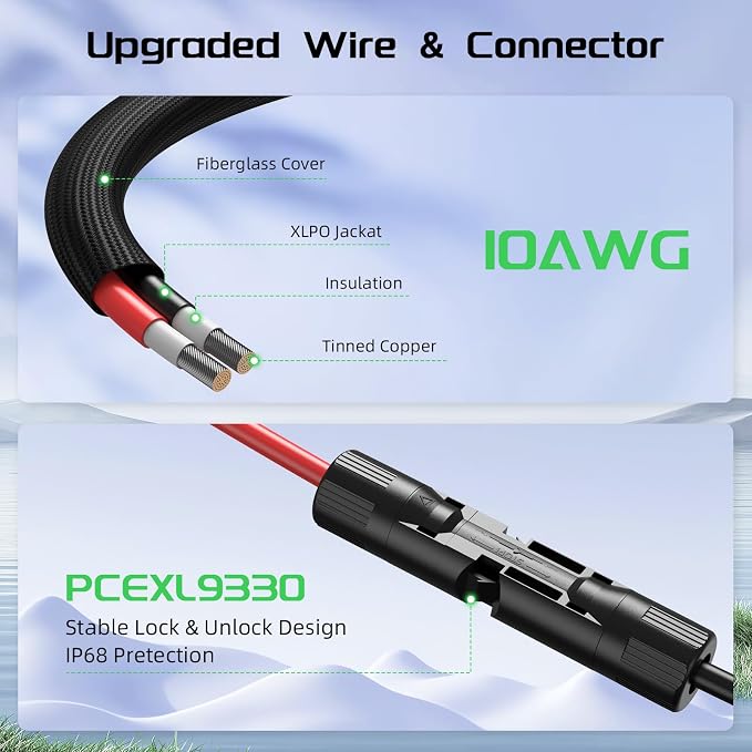 15FT Twin Wire Solar Panel Extension Cable, 10 Gauge PV Wire with IP68 Female & Male Waterproof Connectors, Flame Retardant Protective Sleeving and Dust Caps for Home, RV, Photovoltaic Systems - Image 4