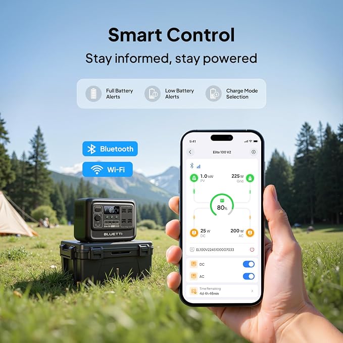 BLUETTI Elite 100 V2 Portable Power Station with Bag (Ship Separately), 1024Wh LFP Battery Backup w/ 4 1800W AC Outlets (3600W Surge), 35% Smaller, Solar Generator for Camping, Outages, and UPS Backup - Image 8
