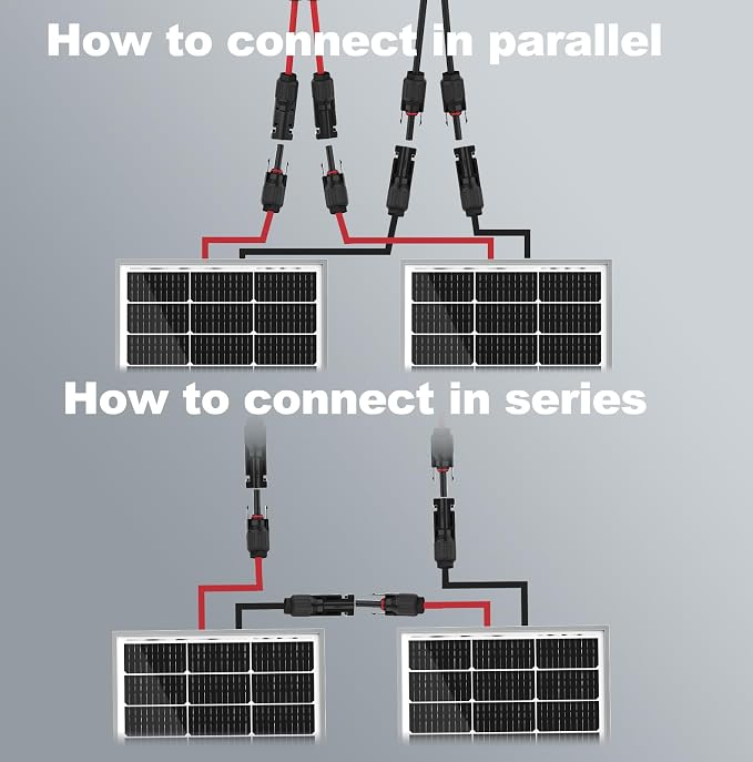 SOLPERK 200 Watt Solar Panels, 2PCS 12V 100 Watt Solar Panel High-Efficiency, 200W Solar Panel for Home, RV, Camping, Marine, Rooftop, Off-Grid Applications - Image 6