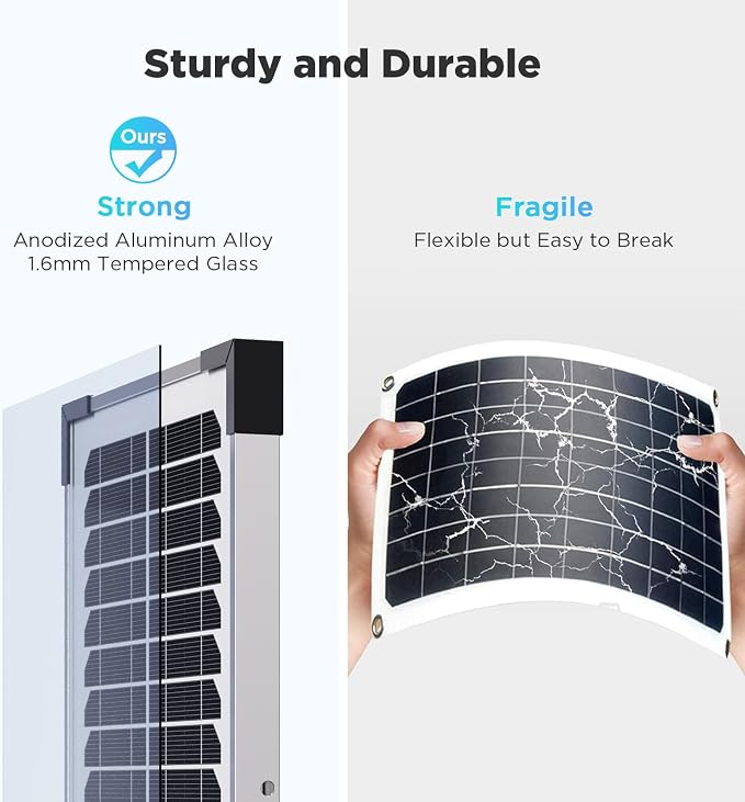 15W Solar Battery Maintainer, 2PCS 7.5W 12V Waterproof Solar Battery Charger with Smart Controller, Low-Iron Tempered Glass Solar Panel for 12V LiFePO4 Battery Dump Trailer Automotive Boat - Image 6