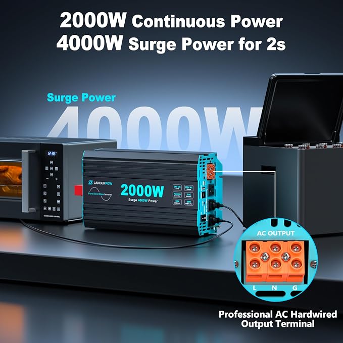 2000 Watt Pure Sine Wave Inverter, 24V DC to 120V AC Inverters for RV, Truck, Solar, Home, Power Inverter with 3 AC Outlet, 30W USB-C, 5V 3.1A USB, Hardwire Port, Remote Control, Surge 4000W - Image 3