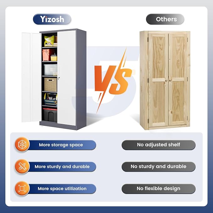 Yizosh Metal Storage Cabinet with 2 Locking Doors and 5 Adjustable Shelves, 72" Garage Storage Cabinet Steel Lockable for Office,Home,Garage - Image 7