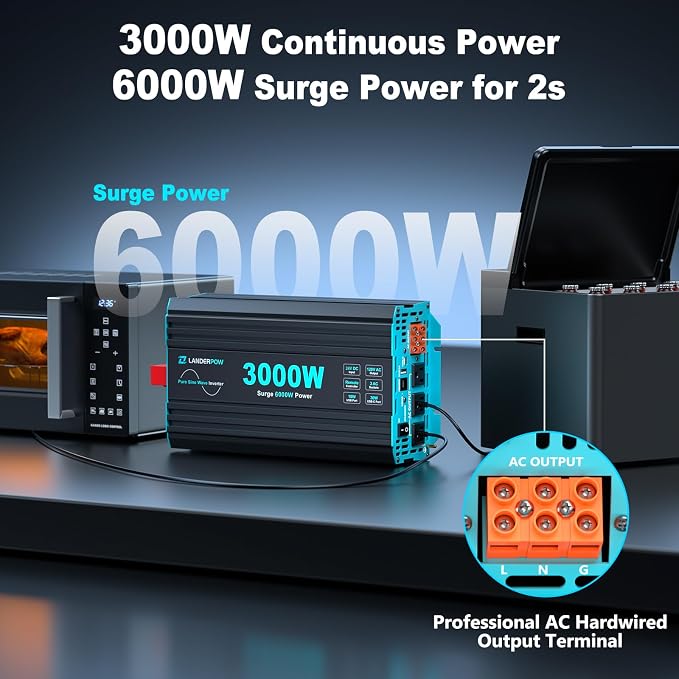 3000 Watt Pure Sine Wave Inverter 24V DC to 120V AC for RV, Truck, Solar, Home, Off-Grid, Power Inverter with 3 AC Outlet, 30W USB-C, 5V 3.1A USB, Hardwire Port, Remote Control, Surge 6000W - Image 6