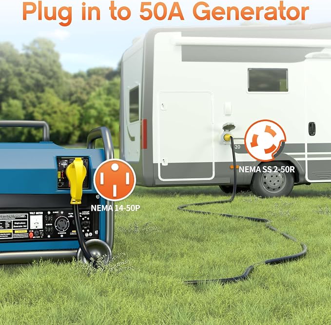 25FT 50 Amp Generator Cord, NEMA 14-50P/SS2-50R Heavy-Duty 4 Conductors Cable, Pure Copper STW RV Extension Cord, Female Plug with Twist Lock, Suitable for RV or Camper, ETL Listed - Image 6