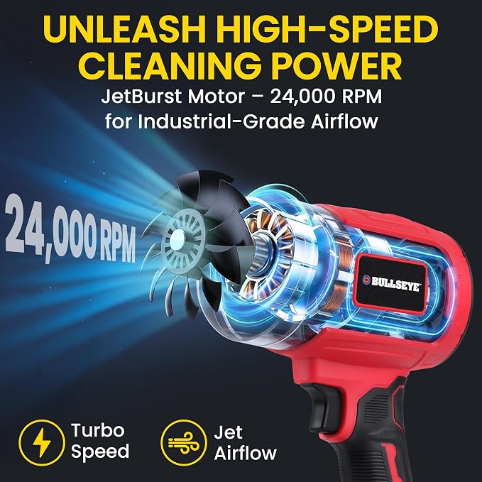Bullseye Blower – Cordless Leaf Blower, Handheld Turbo Jet with 2 Batteries, 20V 350W Electric Air Power for Patio, Garage Cleaning and Car Drying – As Seen on TV - Image 3
