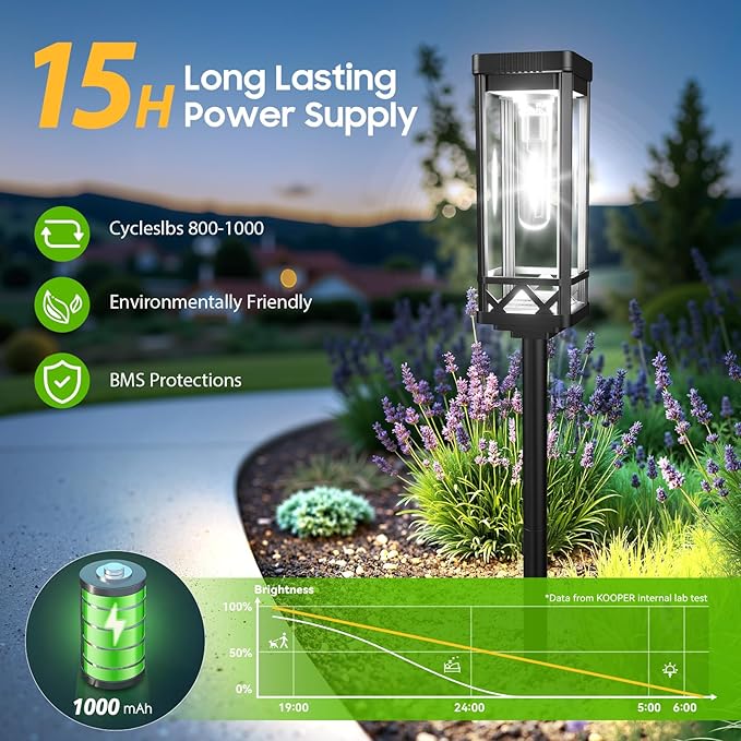 KOOPER Taller Solar Pathway Lights Outdoor, 4 Pack Upgraded Brighter Solar Garden Lights Solar Powered, Up to 15 Hours Outdoor Solar Lights for Yard Landscape Path Walkway Driveway （Cool White）