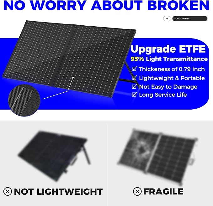 VOLTSET 100 Watt 12 Volt Portable Solar Panel with Waterproof 10A Charger Controller, Foldable 100W Solar Charger Suitcase with H-Bracket for Power Station, Car, Camping, RV, Boat and Outside - Image 5