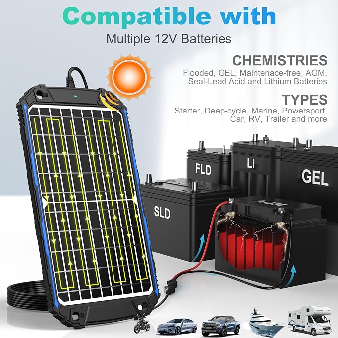 SUNER POWER Waterproof 12W 12V Solar Battery Charger & Maintainer Pro, Built-in UltraSmart MPPT Charge Controller, 12 Volt Solar Panel Trickle Charging Kits for Car Automotive Boat Marine RV Trailer - Image 4